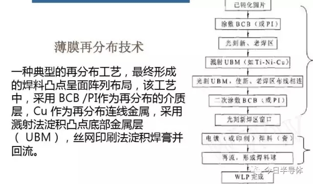 4166全球赢家的信心之选(中国游)官方网站