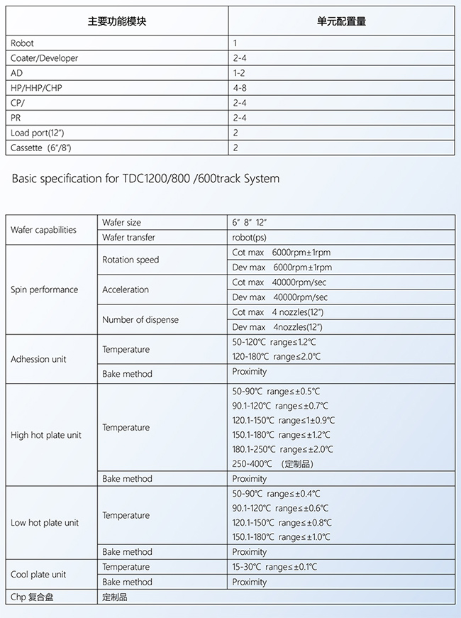 4166全球赢家的信心之选(中国游)官方网站